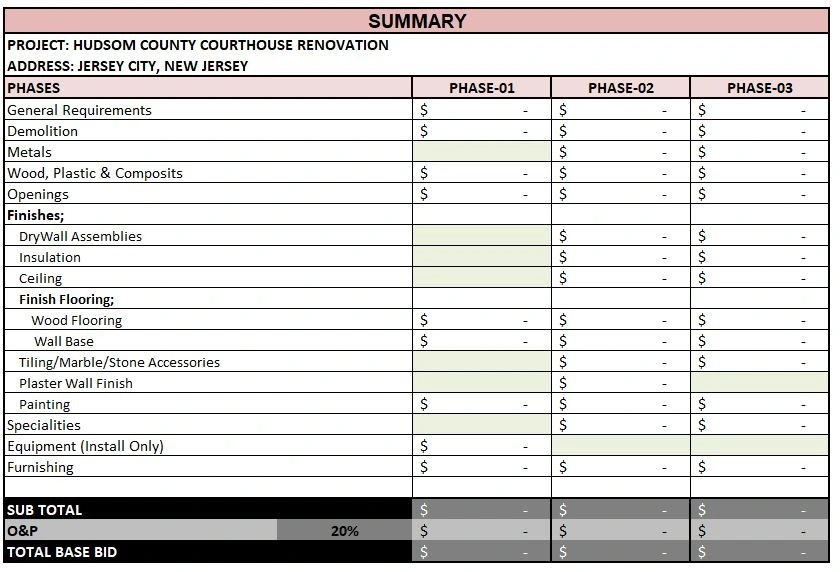 Interior exterior finishes estimating services usa cost by experts