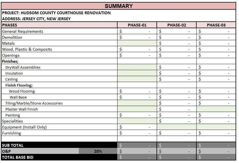 Construction estimating services in usa reviews and work